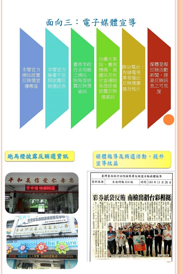 「第九屆立法委員暨第十四任總統副總統選舉」反賄選宣導面向三：電子媒體宣導