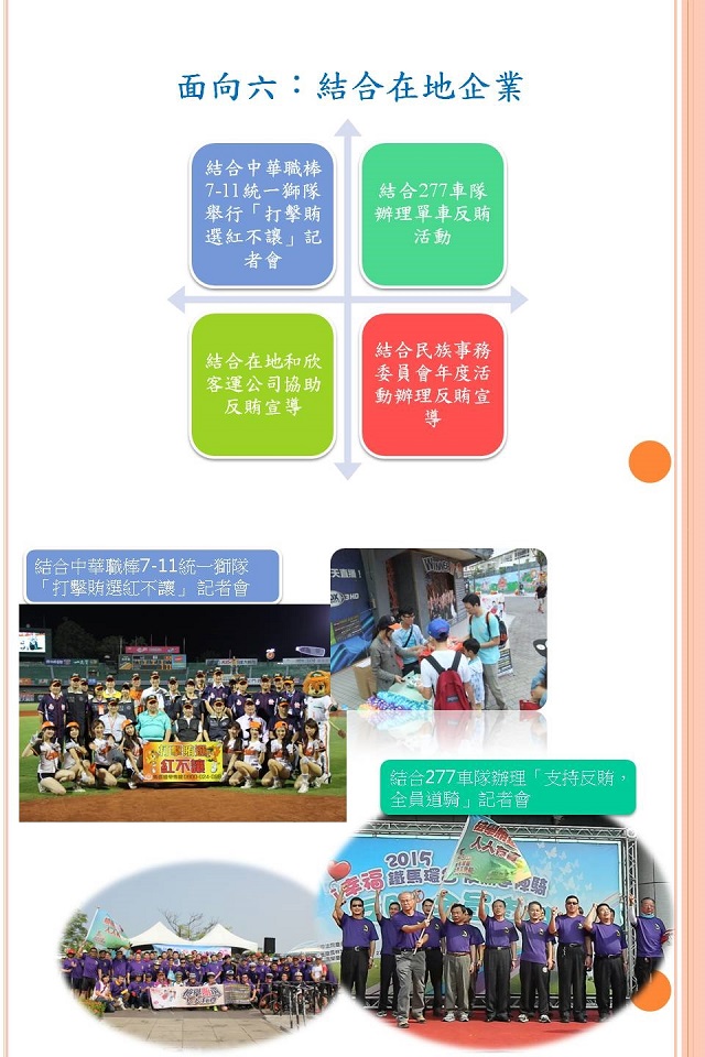 「第九屆立法委員暨第十四任總統副總統選舉」反賄選宣導面向六：結合在地企業