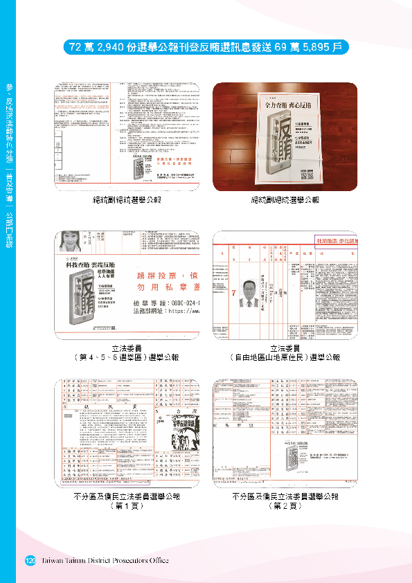 14.「第十五任總統副總統及第十屆立法委員選舉」-【普及宣導-公部門系統】72萬2,940份選舉公報刊登反賄選訊息發送69萬5,895戶