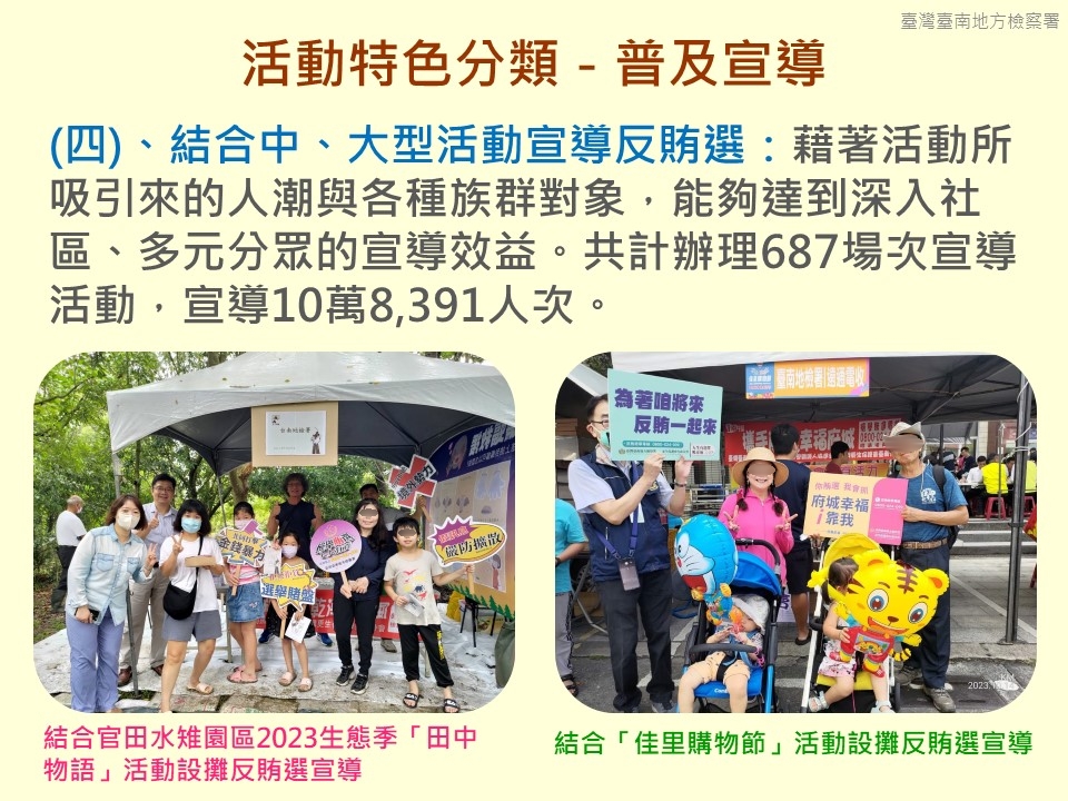 04.「第十六任總統副總統及第十一屆立法委員選舉」反賄選宣導－普及宣導：結合中大型活動