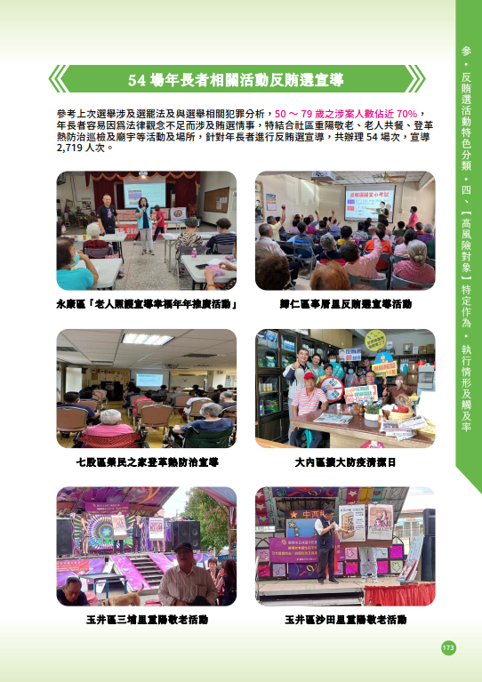 51.「第十六任總統副總統及第十一屆立法委員選舉」-【高風險對象】54場年長者相關活動反賄選宣導