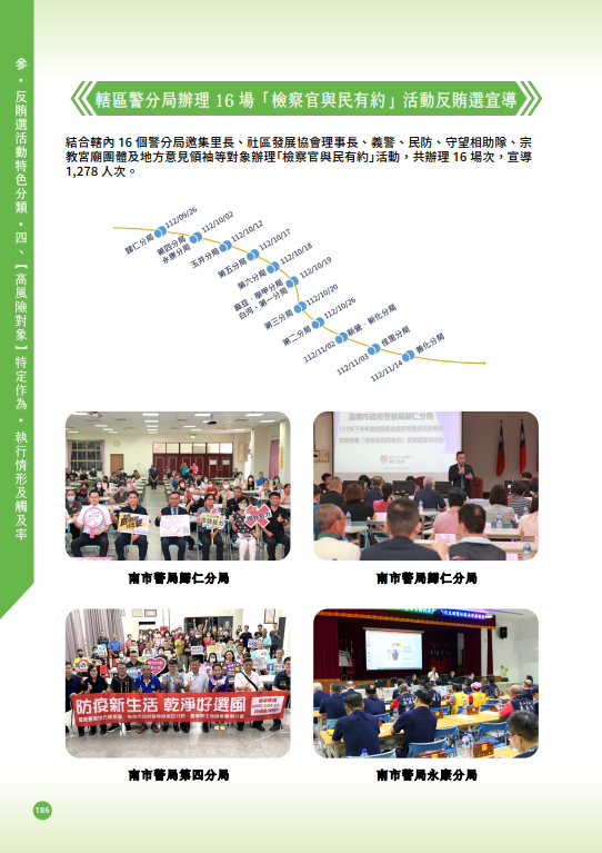 55.「第十六任總統副總統及第十一屆立法委員選舉」-【高風險對象】轄區警分局辦理16場「檢察官與民有約」活動反賄選宣導