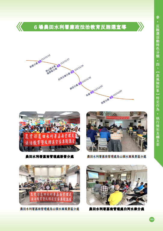 57.「第十六任總統副總統及第十一屆立法委員選舉」-【高風險對象】6場農田水利署廉政法治教育反賄選宣導
